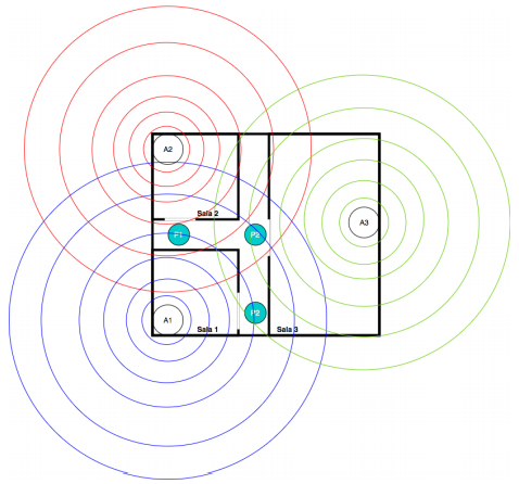 wifi-fingerprints-schematic.png